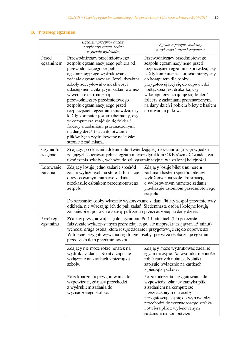 Informator maturzysty dla LO - matura 2015 - 25