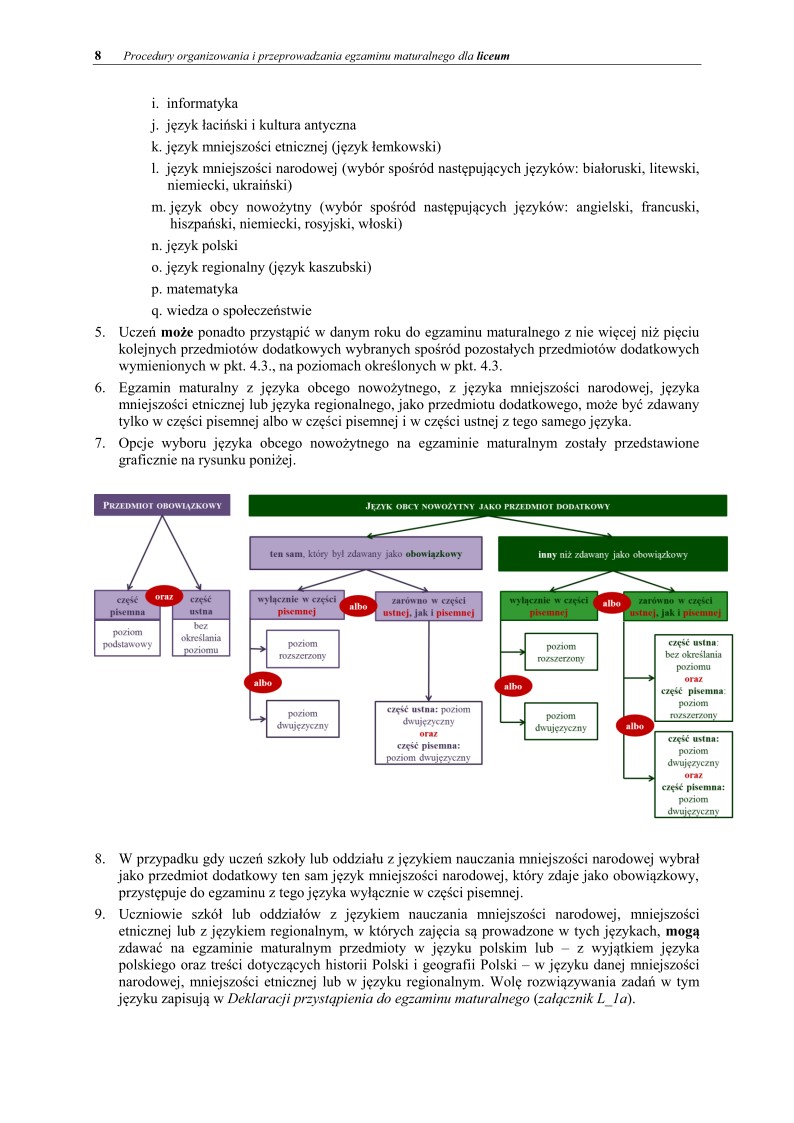 Informator maturzysty dla LO - matura 2015 - 08