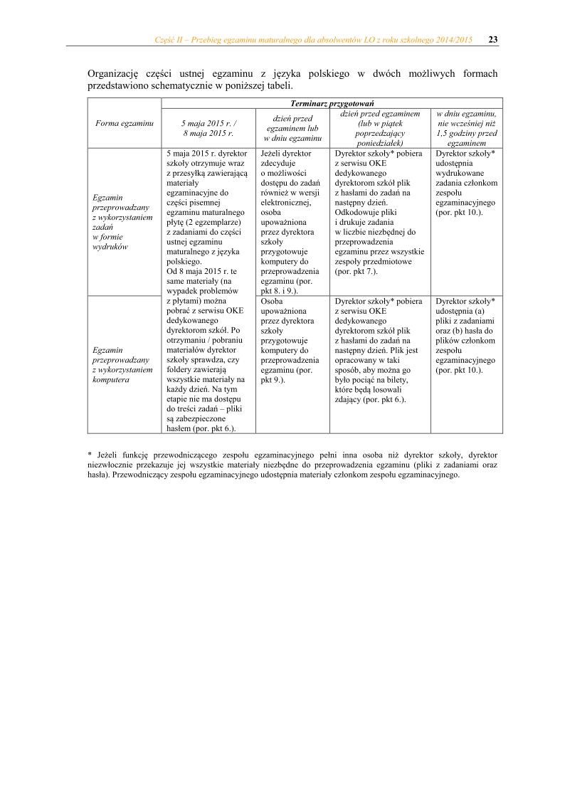 Informator maturzysty dla LO - matura 2015 - 23