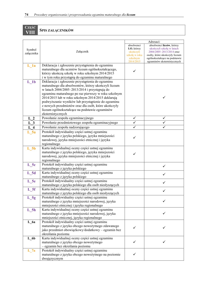 Informator maturzysty dla LO - matura 2015 - 74