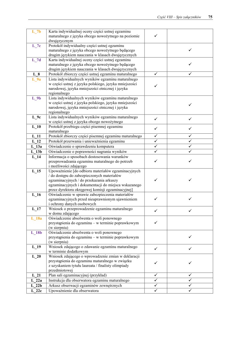 Informator maturzysty dla LO - matura 2015 - 75